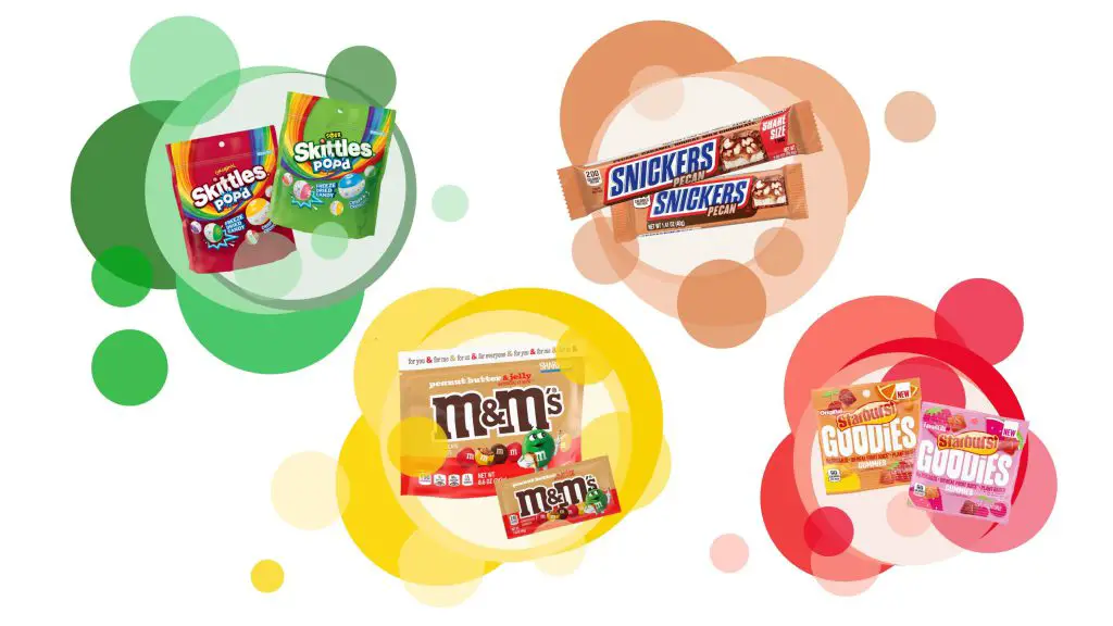 Mars to Showcase Latest Innovations at 2025 Sweets & Snacks Expo 2 Mars Wrigley Sweets Snacks